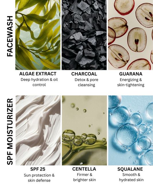 Daily Protection Kit