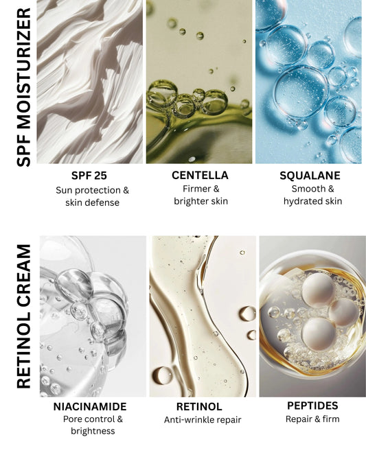 Smart 24-Hour Skin Routine