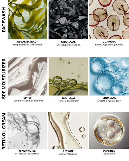 Skincare product ingredients with images and descriptions.