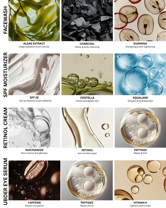 Skincare product ingredients with images and text labels.