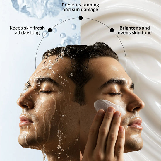 “Two step men’s skincare routine from Mensco Daily Protection Kit for clean and protected skin”