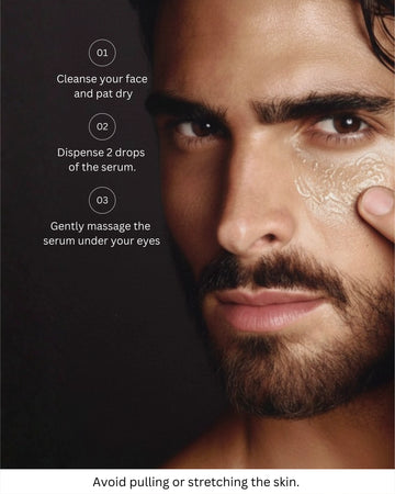 “Men applying caffeine under eye serum to brighten dark circles and smooth fine lines”