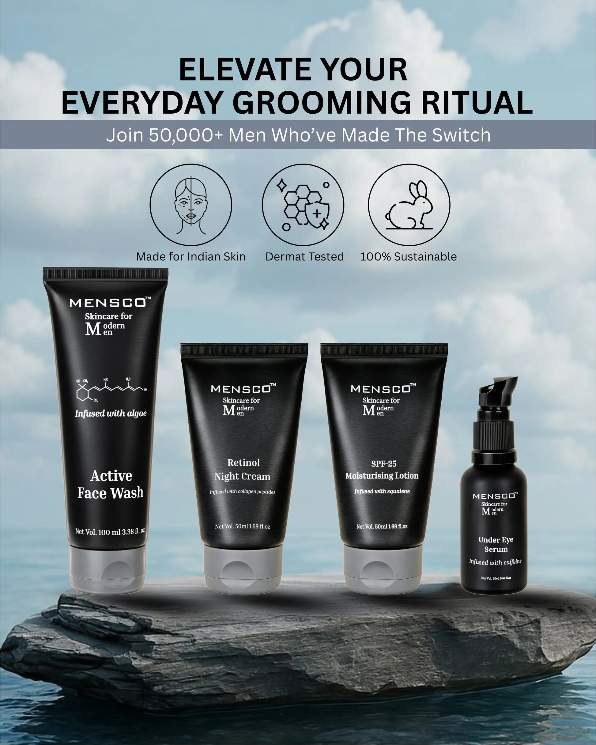 Best men’s skincare kit in India for detox, hydration and anti-ageing