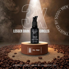 Reviving Under Eye Serum With Caffeine